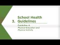 Guideline 4: Physical Education and Physical Activity
