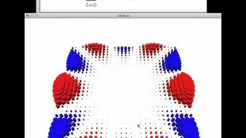 Lesson28: More Scattering Theory (improved)
