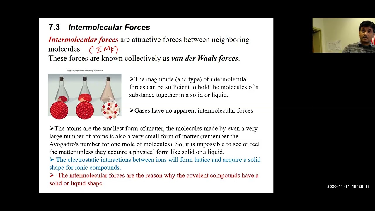 Chapter 7.3 | The Master Guide to Intermolecular Forces - YouTube