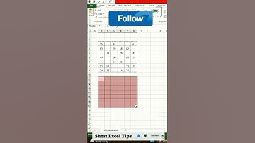 How to replace 0 with blank cells Excel #exceltips #exceltipshindi #shorts
