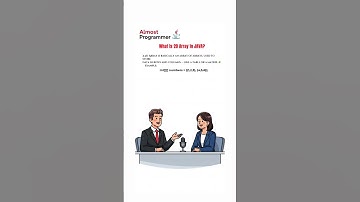 What is 2D Array in Java? ☕ | Java Arrays Explained in 1 Minute | Learn Java Fast 🚀