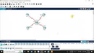 Multipoint Frame Relay | CCNA | Networking