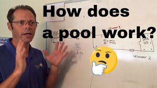 Pool Basics: Understanding Pool Water Flow