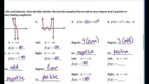 7.4 Features of Polynomial Graphs Notes Video