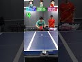 2の倍数ピッタリバウンド