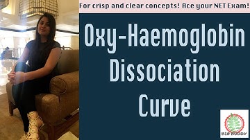 Csir Net Life Science Lectures Module Wise Chapter Two Part Ten|Oxy-Haemoglobin Dissociation Curve|