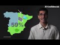 La batalla por el enchufe: la red eléctrica no aguanta más y ahoga la revolución verde