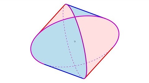 Intersection of 2 cylinders volume