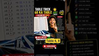 68 ka Table Full Trick| Topper Method 💯😱 #maths #tabletrick #shorts