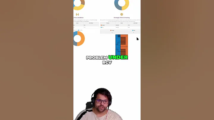 Ranked Choice Voting: How to Fix Elections