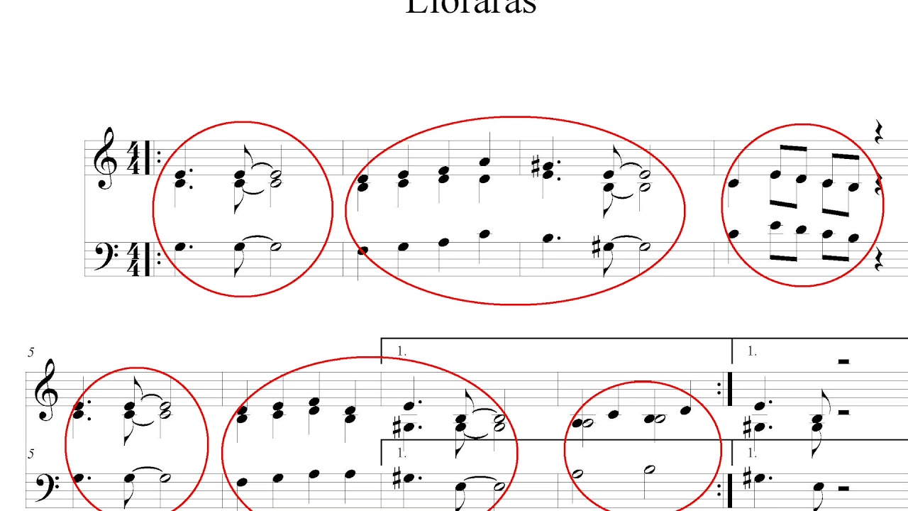 Como Tocar Salsa (Lo Básico)