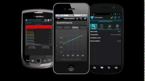SCADA-Aware Mobile Live Demo Video | SCADA Mobile Alarms