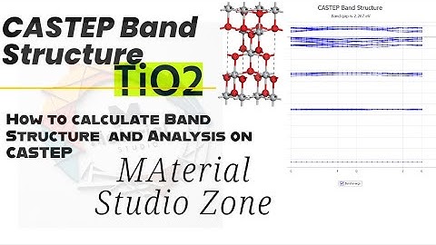 Lec:02 CASTEP Band Structure Calculation and Analysis| Electronic Properties| Analysis