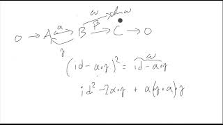 Equivalences of Split Short Exact Sequences by Universal Properties