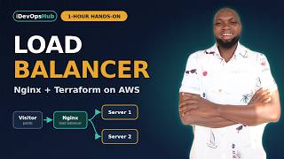 I Built a Load Balancer on AWS from Scratch (Nginx + Terraform, Full Hands-On)