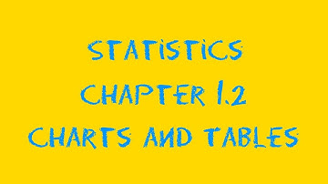 Statistics: Chapter 1 Part 2: Charts and Tables