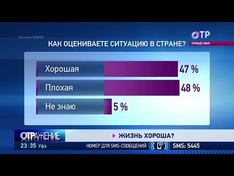 Жизнь хороша? По статистике половина россиян удовлетворены своей жизнью