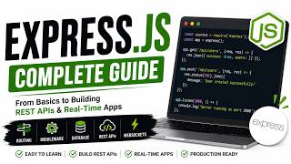 What is Express.js? Express.js Explained: Routing, Middleware, REST APIs & Backend Basics