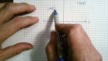 CPM CC3 Section 6.1.3 #6-27 (Finding a translation from point to point)