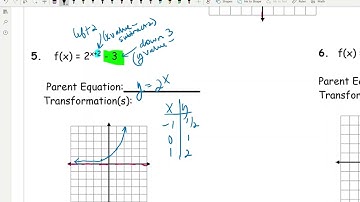 Alg 2 H 6-4 Transforming Exponential and Logarithmic Graphs