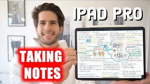 IPAD PRO 12.9 INCH 2020 - How I Take Notes With Notability On My iPad Pro | KharmaMedic