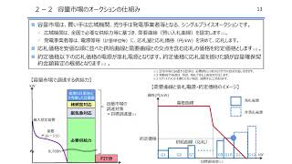 容量市場の概要について