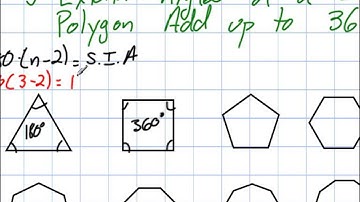 Angle Relationships in Polygons Grade 9 Academic