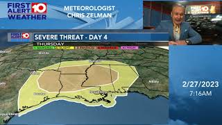 Strong Winds, Scattered Severe Storms to end the week