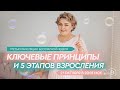 Ключевые принципы воспитания от Мамы 17 Детей