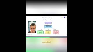 OpenClaude: Your Personal AI Agent #shorts