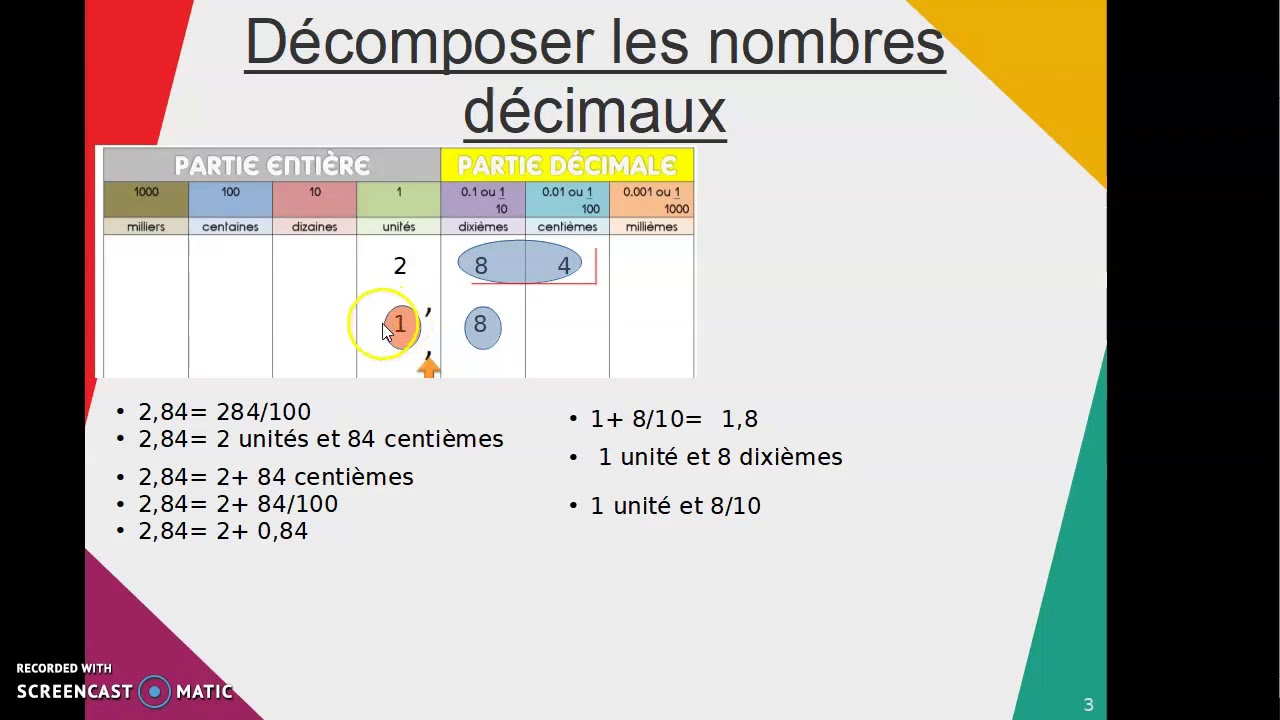 De l'écriture fractionnaire aux nombres décimaux - YouTube