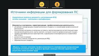 Вебинар ВНИИ труда «Разработка профессиональных стандартов» - 24.04.2024