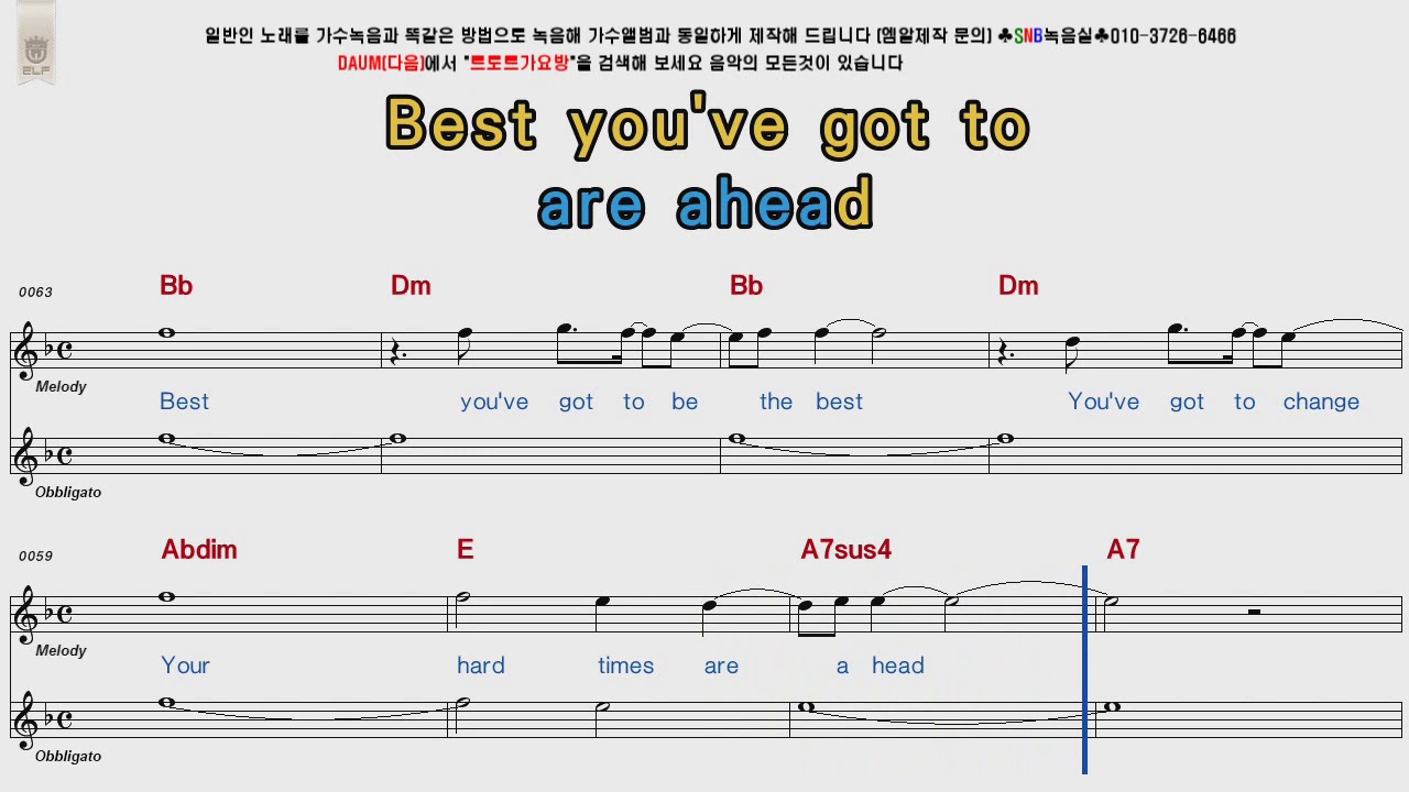 Muse Butterflies & Hurricanes POP Song Score Karaoke YouTube