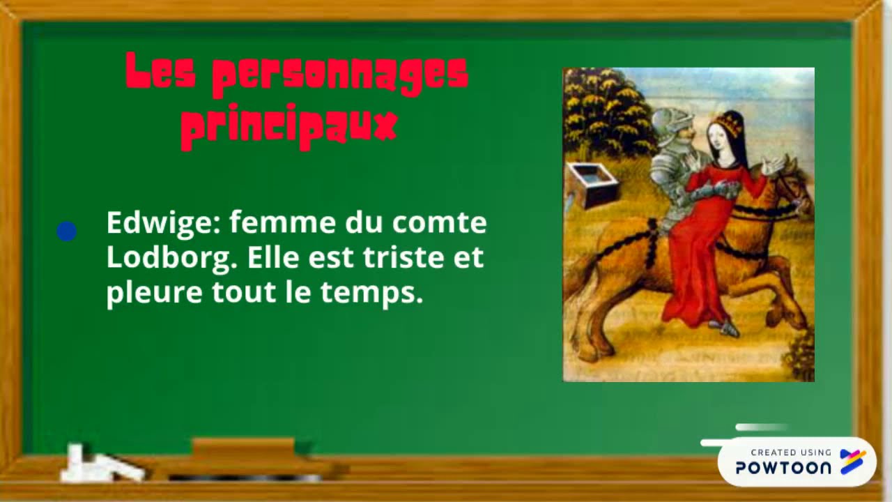 Le Chevalier Double, Fiche De Lecture - Youtube