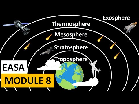 EASA 파트 66 | 모듈 8 | ATMOSPHERE | 대기층