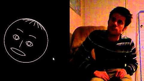 Kinect SDK 1.5 Face Tracking