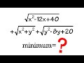 Brilliant minimum problem thumbnail
