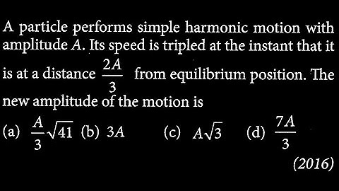 A particle performs simple harmonic motion with amplitude A. Its speed is tripled at  SW DTS 16 Q7