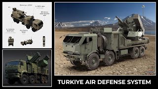 Turkish Version of the Pantsir Air Defense System Which Has Far more Advanced Features