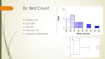 Section 5.1, Video 4: Numerical Summaries of Spread