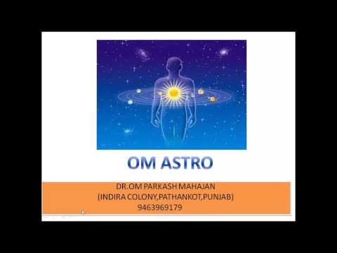 SIGNIFICANCE OF ASTROLOGY IN POLITICAL CAREER