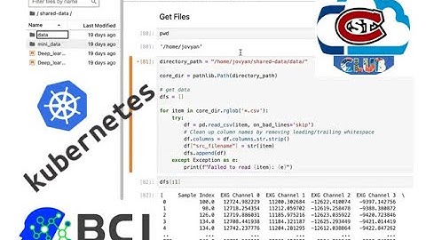 Kubernetes for BCI Machine Learning