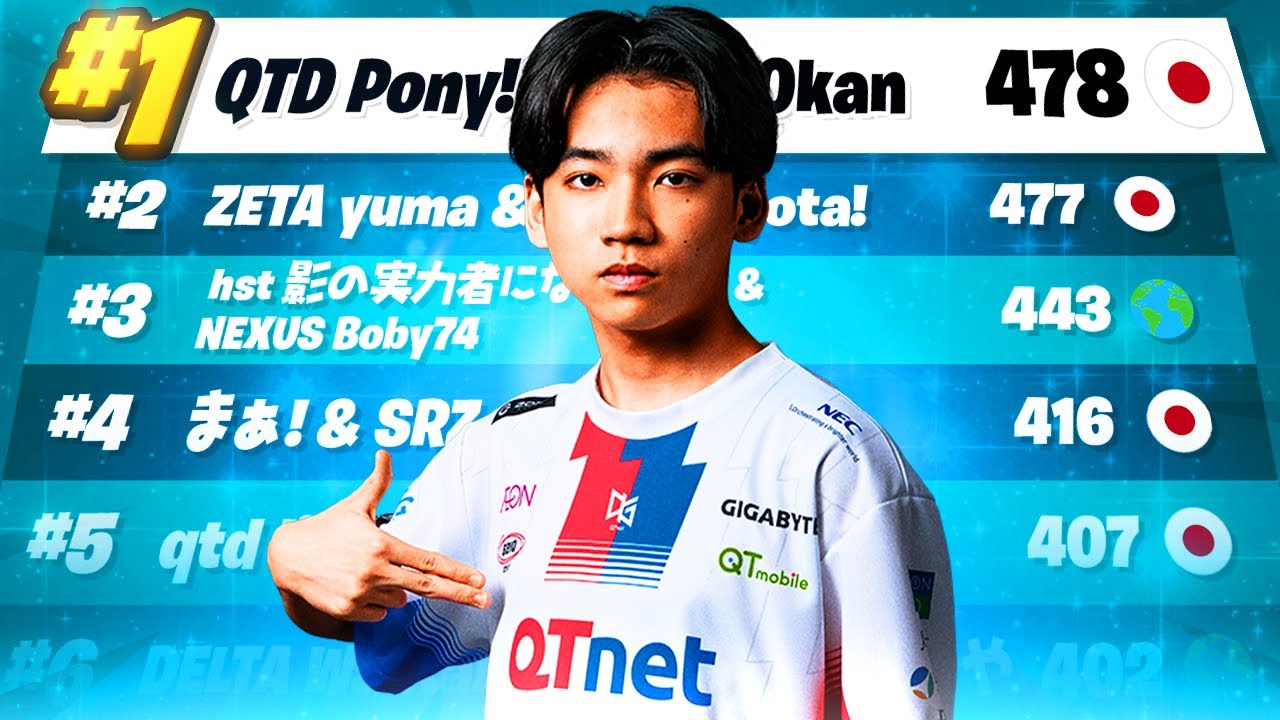 FNCSディビジョン1予選1位🥇【フォートナイト/Fortnite】