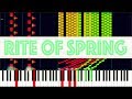 The rite of spring  stravinsky