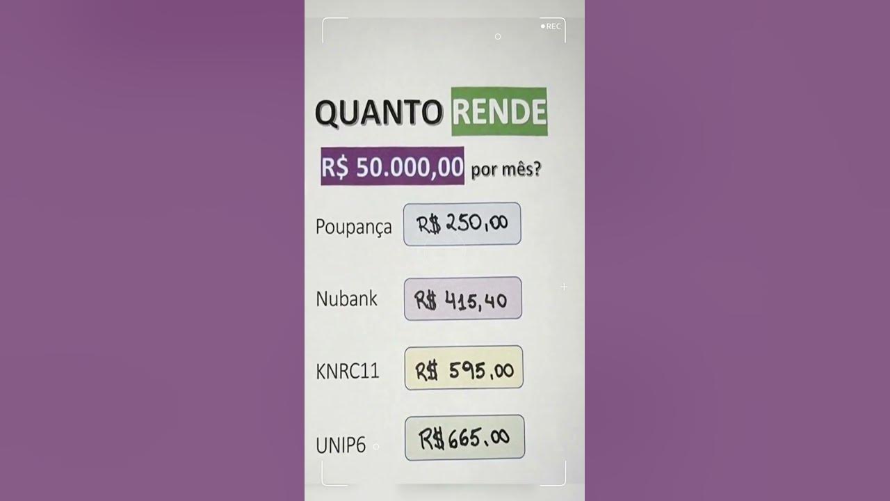 quanto-rende-50000-reais-por-mes-youtube