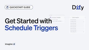 Get Started with Schedule Trigger