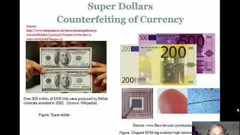 Chipless RFID Paradigm Part I