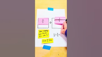 How to divide a whole number by a fraction (with visual models)