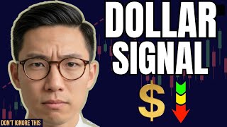 Dollar Weakness Is Sending a Warning to Silver Markets