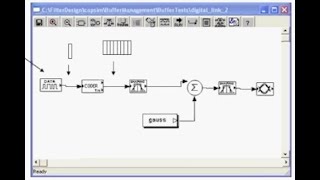 Capsim Interconnect Buffer Management Synchronous and Asynchronous Dataflow